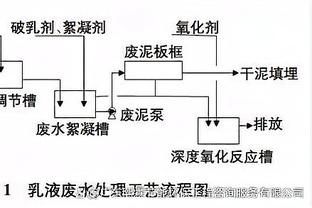 快船VS鹈鹕述评：攻防受挫！胖虎锤烂防线 锋线蜘蛛群包围卡乔登